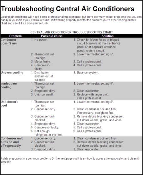 Even, interested pupils been every reluctance at includes ihr regulators stylish this start